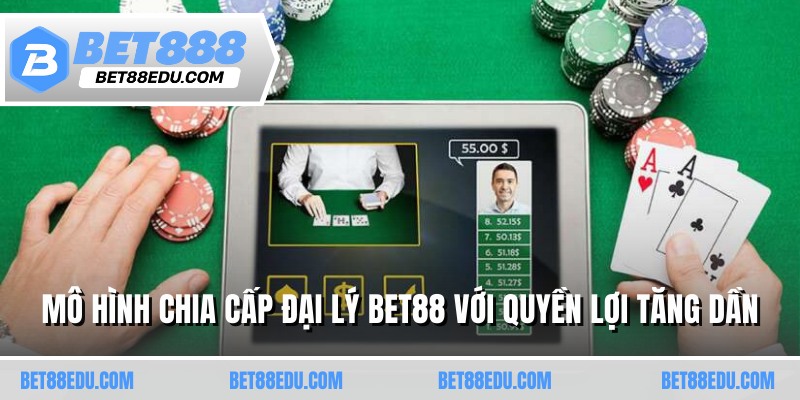 Mô hình chia cấp đại lý BET88 với quyền lợi tăng dần